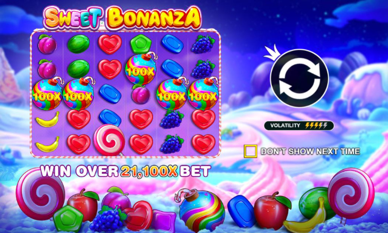 Sweet Bonanza RTP and Payout Analysis
